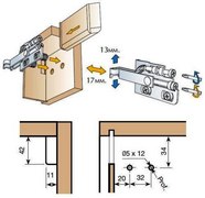 Навес регулируемый STRONG правый 1565