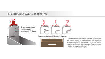 Направляющие скрытого монтажа полного выдвижения 450 B-slide 3D регулировка, синхронизация DB9991Zn/450 4