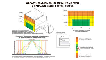 Направляющие скрытого монтажа 350 B-slide PUSH to open DB8785Zn/350 BOYARD 8