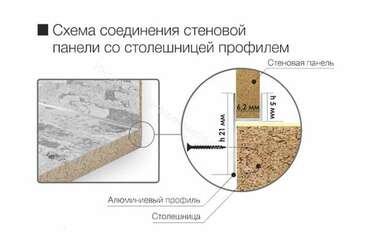 Планка-плинтус алюминиевая цвет черный 3 м 2